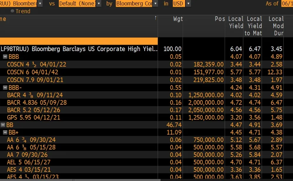 frtb bloomberg Thumbnail